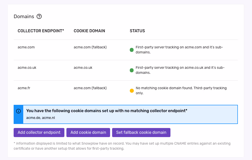 Config screen domains