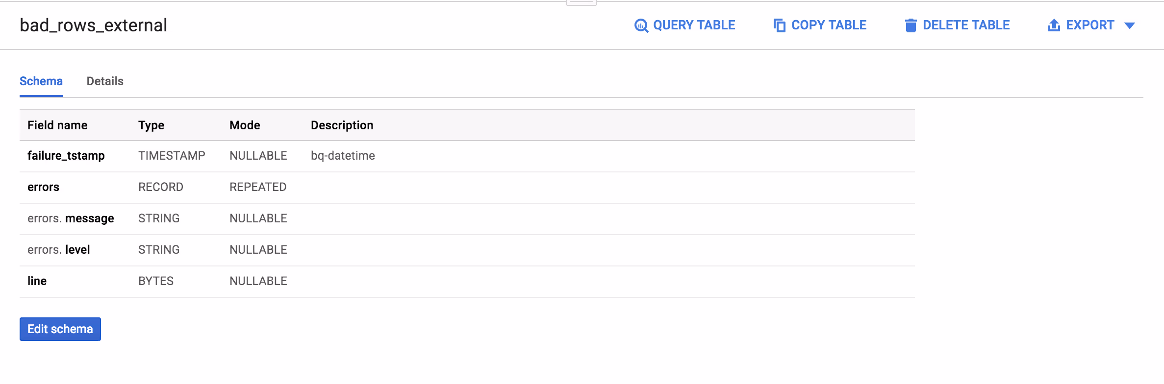 Table Schema