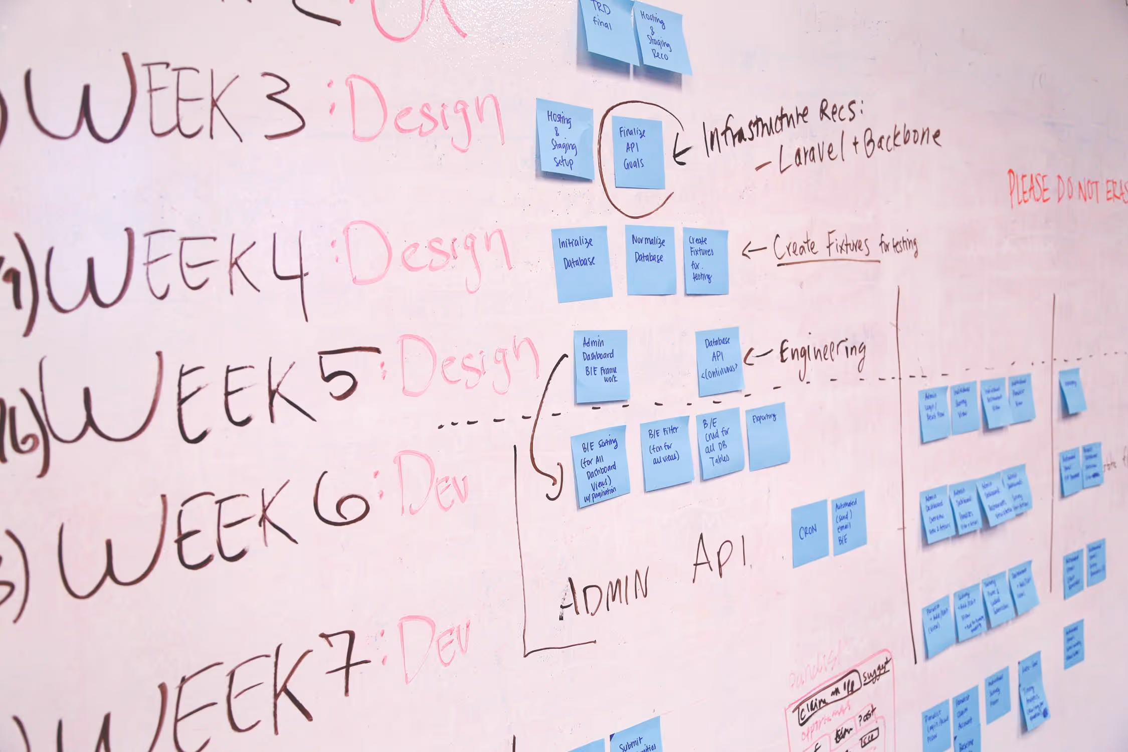 product-development