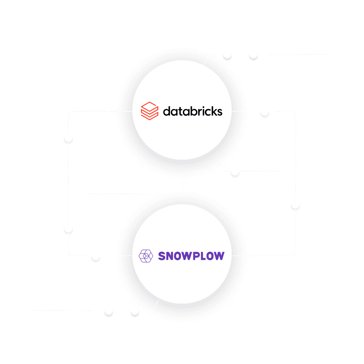 Databricks