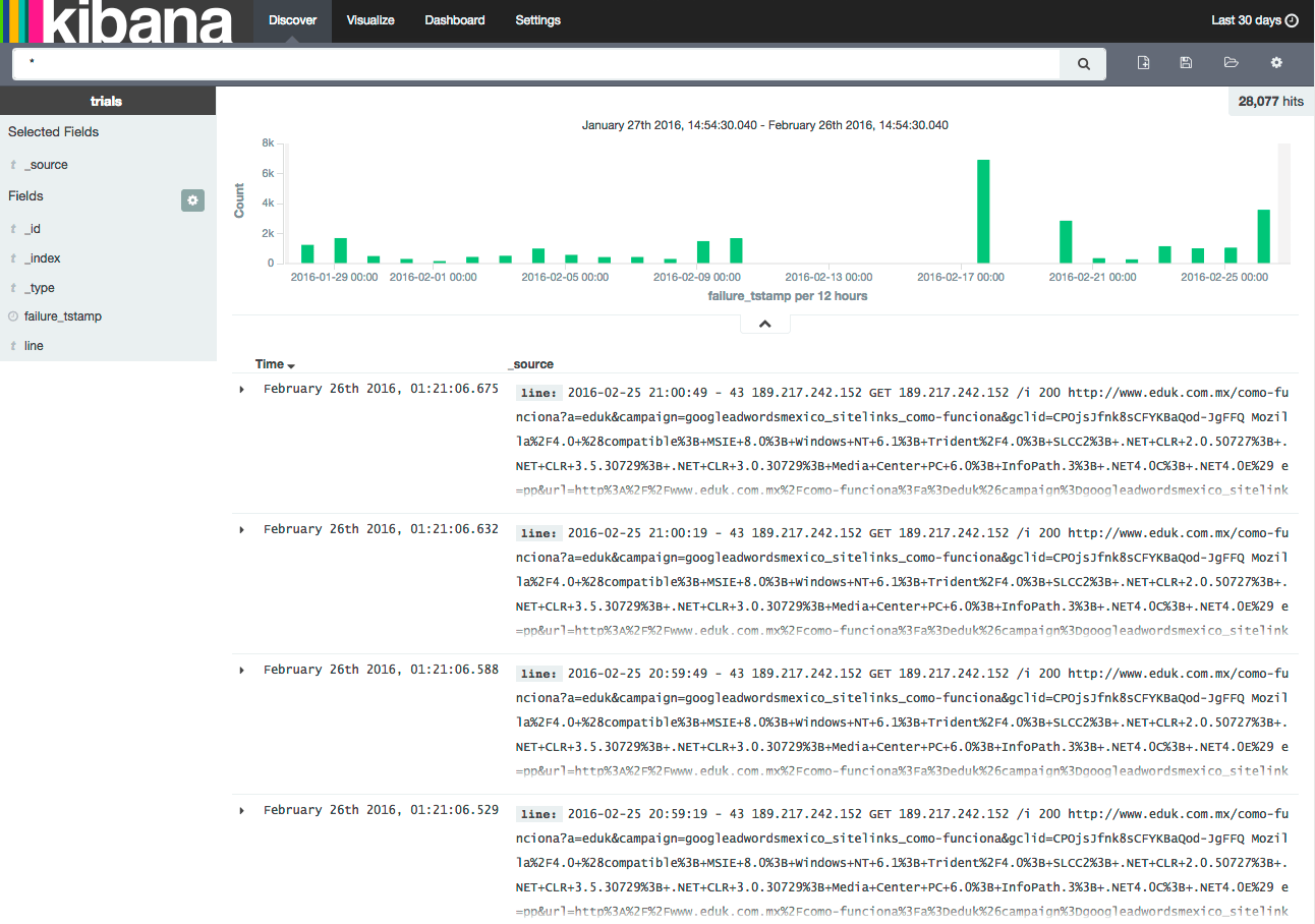 kibana-discover-ui