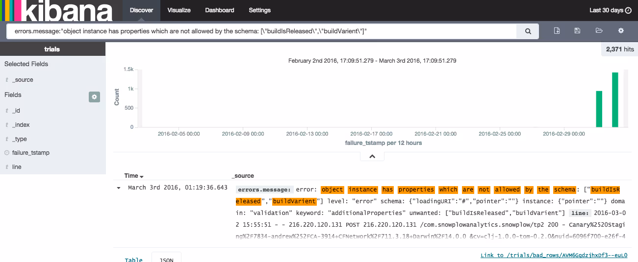 kibana-discover-ui