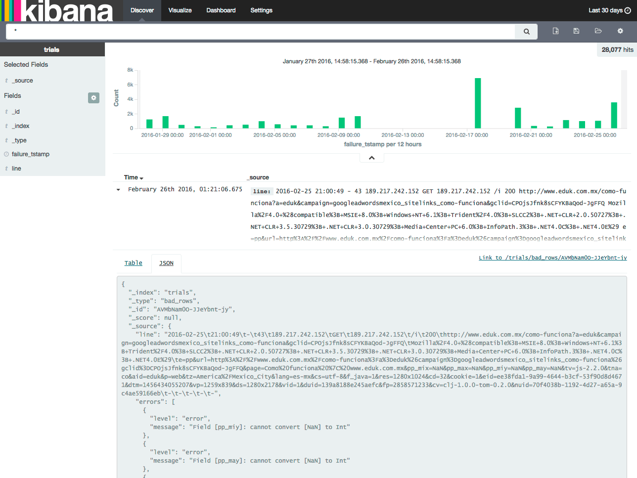 kibana-discover-ui
