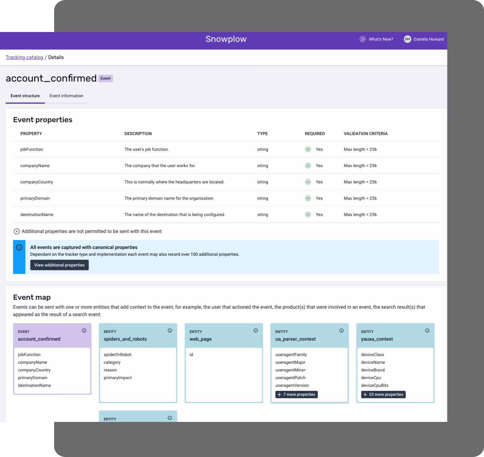 Snowplow interface showing details for the event 'account_confirmed' including event properties such as jobFunction, companyName, companyCountry, primaryDomain, and destinationName with their types, requirements, and validation criteria, plus an event map listing related entities like spiders_and_robots, web_page, ua_parser_context, and yauaa_context.