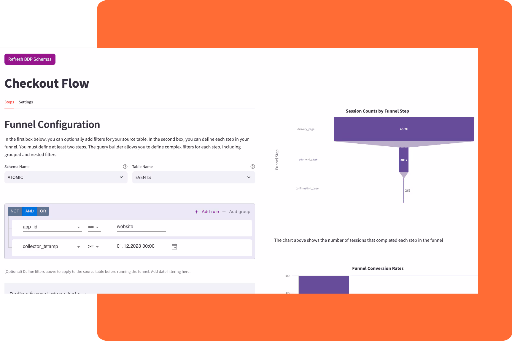 Interactive