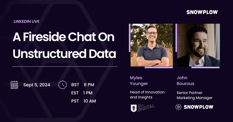 Promotional graphic for a LinkedIn Live webinar titled 'A Fireside Chat On Unstructured Data' scheduled for Sept 5, 2024 at 6 PM BST, 1 PM EST, 10 AM PST, featuring speakers Myles Younger, Head of Innovation and Insights, and John Bourous, Senior Partner Marketing Manager at Snowplow.