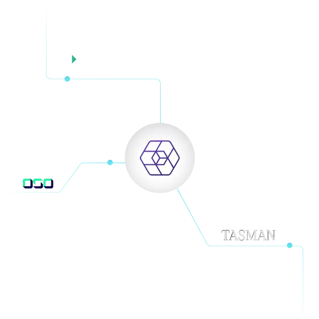 partners