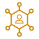 Signals