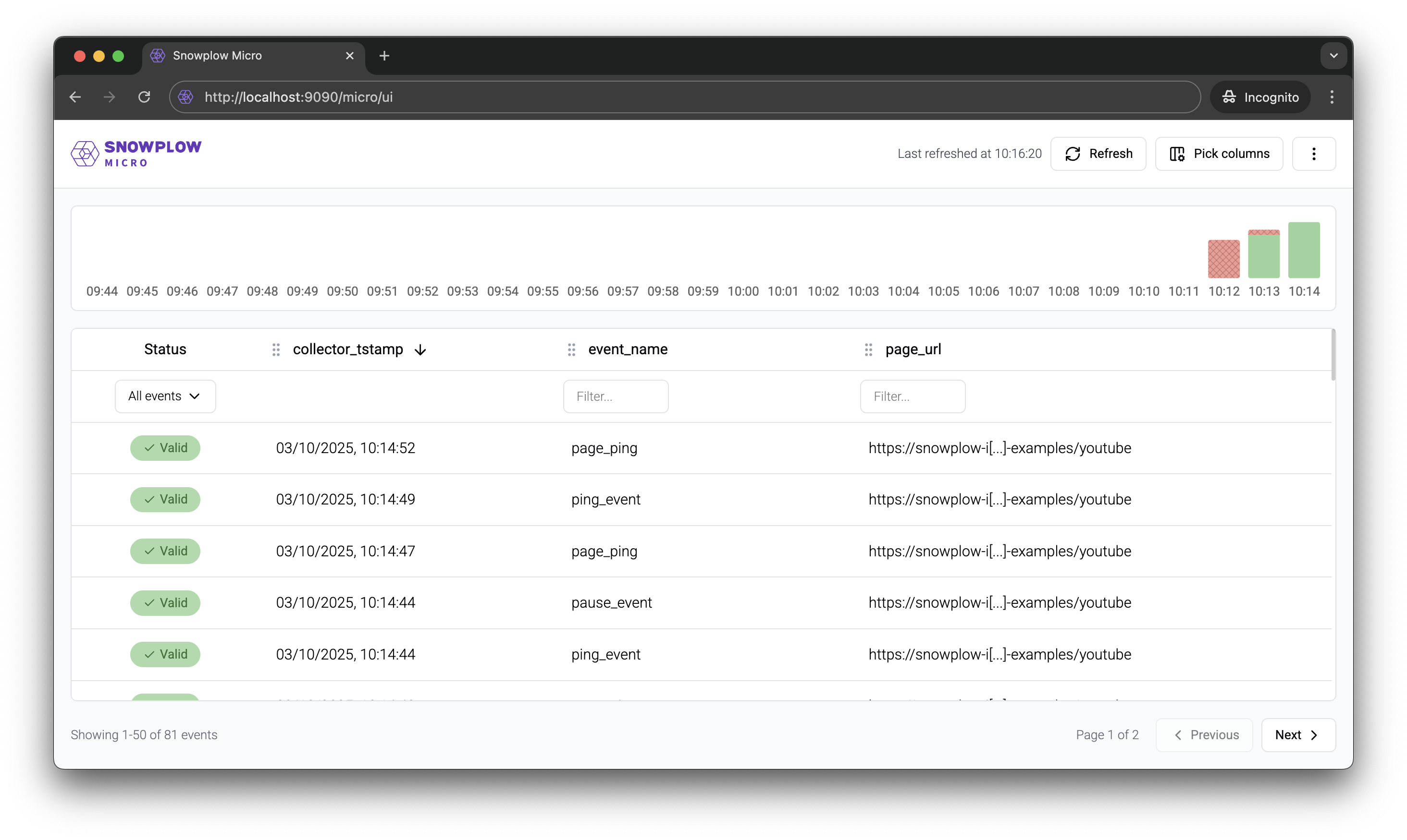 Snowplow Micro web app interface showing a table of event tracking data with columns for status, timestamp, event name, and page URL, and a timeline with colored bars indicating event activity.