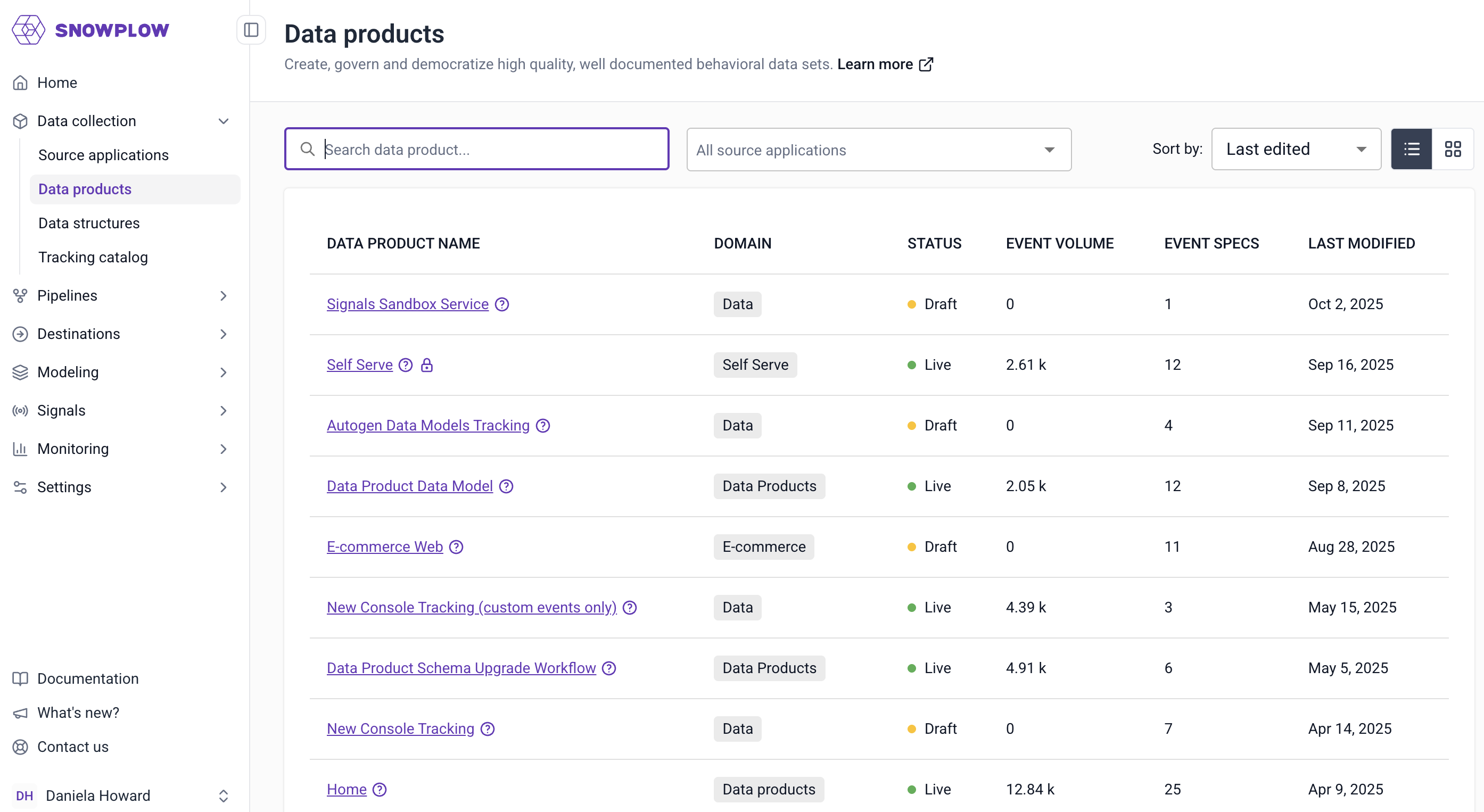 Snowplow Data products dashboard showing a list of data products with columns for domain, status, event volume, event specs, and last modified date.